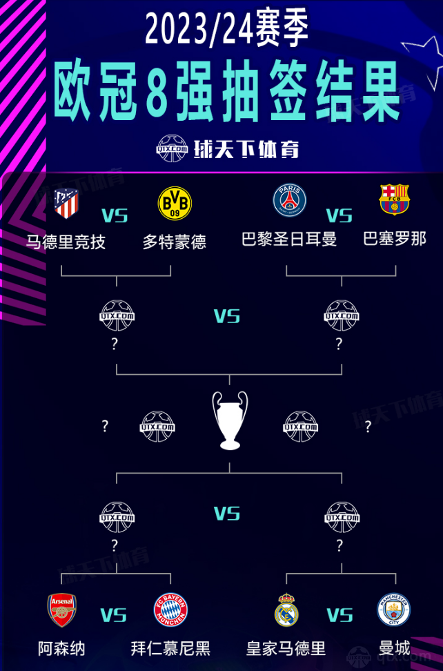 这场失利并 这场失利并